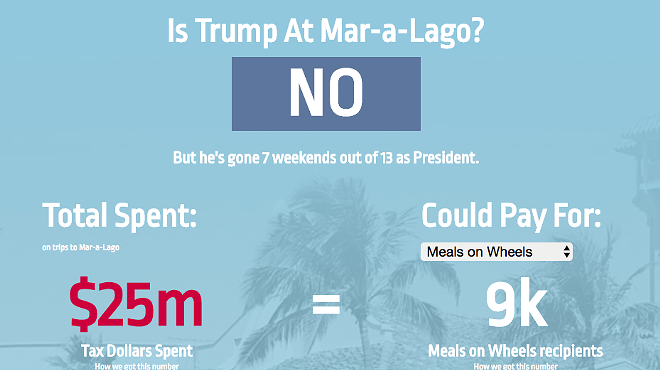 New website lets you know if Donald Trump is at Mar-a-Lago