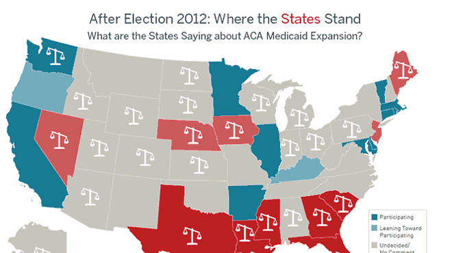 What are states saying about ACA Medicaid expansion?
