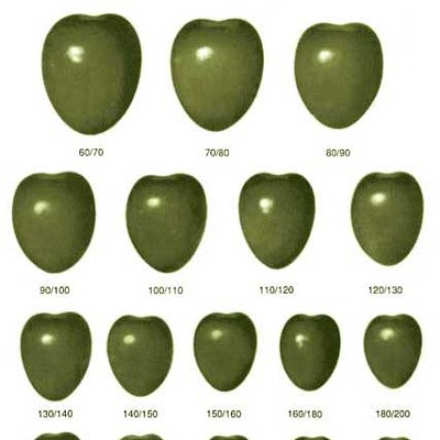 What size olive is your problem? Free Will Astrology, March 18-24
