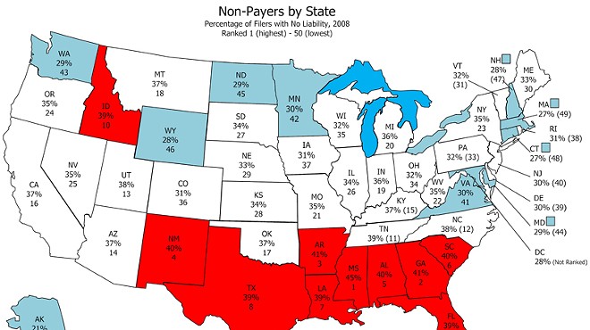 Where are the 47 percent who Romney says don't pay taxes?