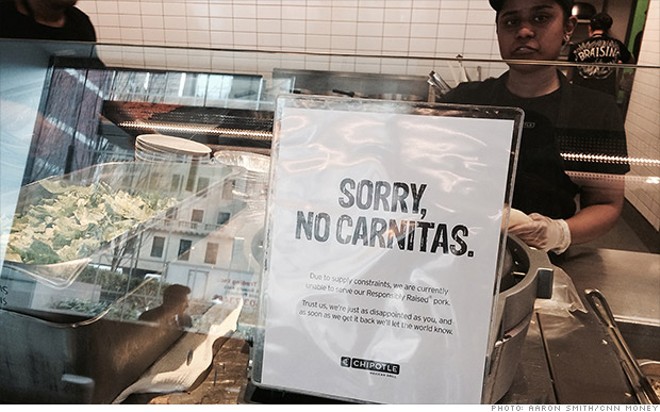 Pulled pork: Hundreds of Chipotle restaurants remove carnitas from the menu—UPDATED