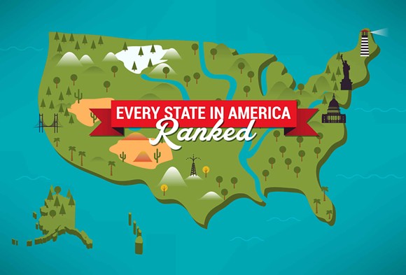 Listicle site Thrillest names Florida as nation's 'worst state'