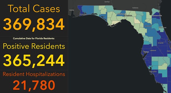 Florida just recorded more COVID-19 deaths than any other state