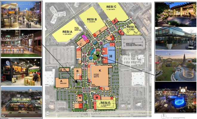 Marketing material used by Unicorp showing its vision for the Fashion Square Mall site - Image via Unicorp