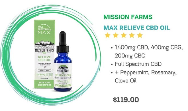 5 Best CBD Oils for Pain Relief and Inflammation - Fall Overview 2022
