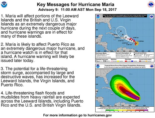 Evacuation orders issued for Puerto Rico as Hurricane Maria closes in (2)